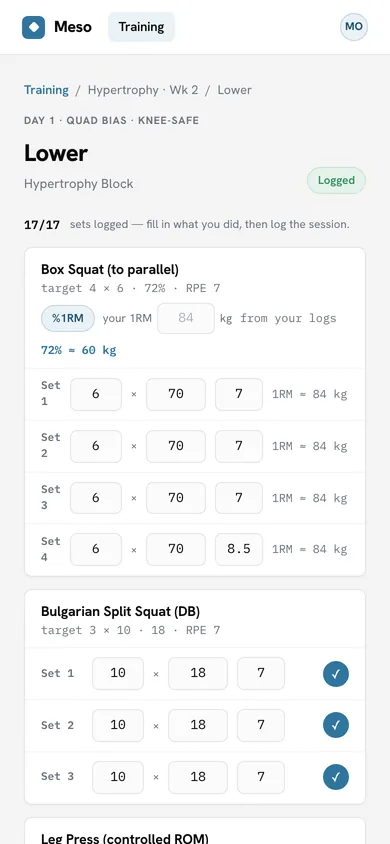An athlete's session view on a phone — exercises with reps, load, and RPE, and a circle to check off each set.